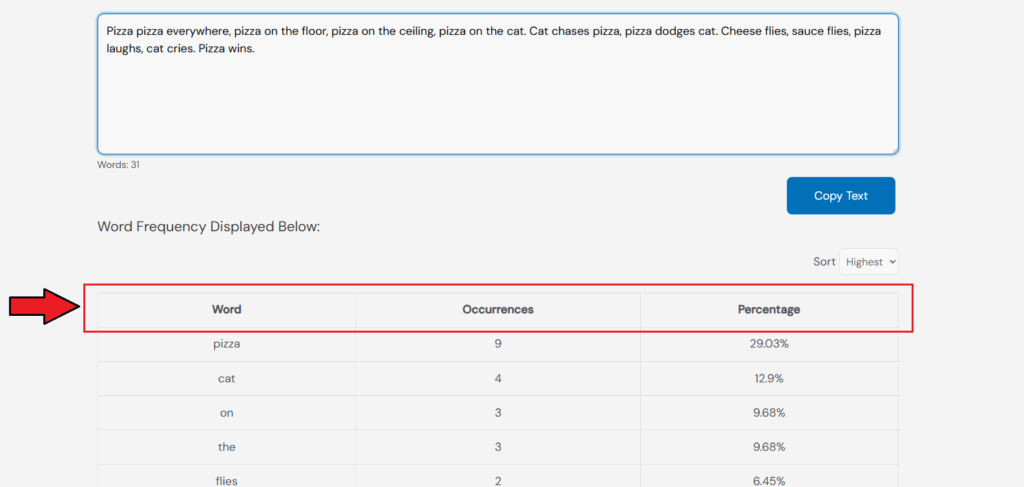 Review Word Frequency Table